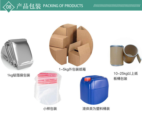 9067-32-7 Hyaluronic Acid Sodium Hyaluronate Powder Cosmetic Grade