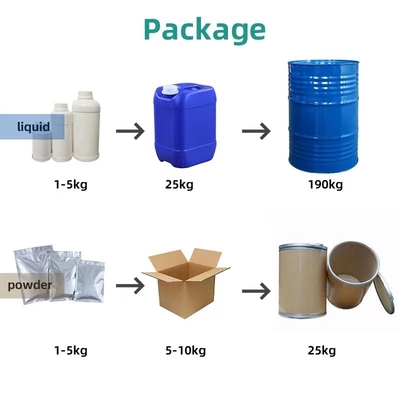 OEM 99% Arteminsinin Annua Powder Artemisia Annua Extract
